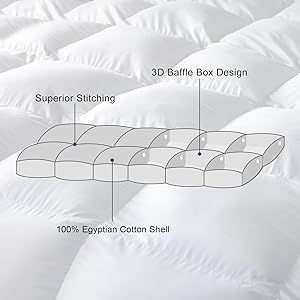 Luxurious Queen Size Goose Down Fiber Waterfowl Feather Fiber Comforter Duvet, 100% Cover, 48 Oz. Fill Weight, Baffle Box Design, White Solid_voghion.com