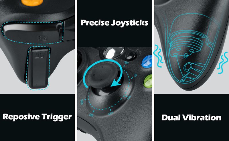 For Xbox 360/Slim/Elite/Winodow Video Game Gamepad Wireless/wired 2.4G Gaming Ctroller PC 6-axis Joystick Dual_voghion.com