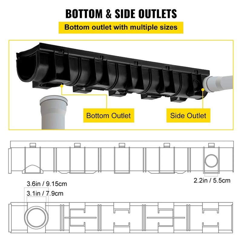 Grate,Black Plastic Drain,3 Garage Plastic Drain Drain Floor Drainage With HDPE Trench,Channel System,5.8x5.2x39.4-Inch Trench_voghion.com