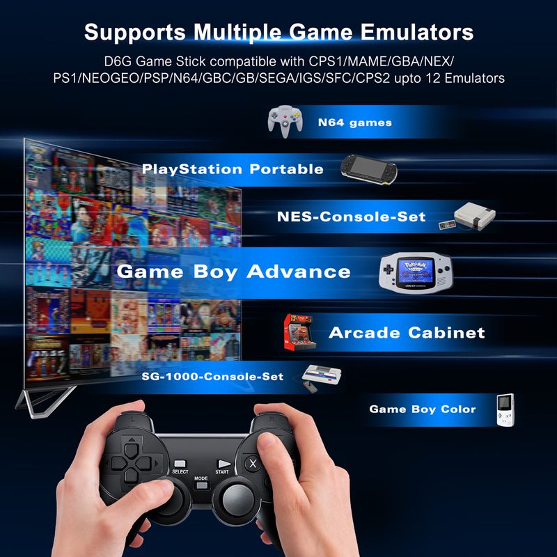 ELEBAO D6G Retro TV 64GB 10000 x2 Lite Juegos Gamepad Video Console 4K Game Stick_voghion.com