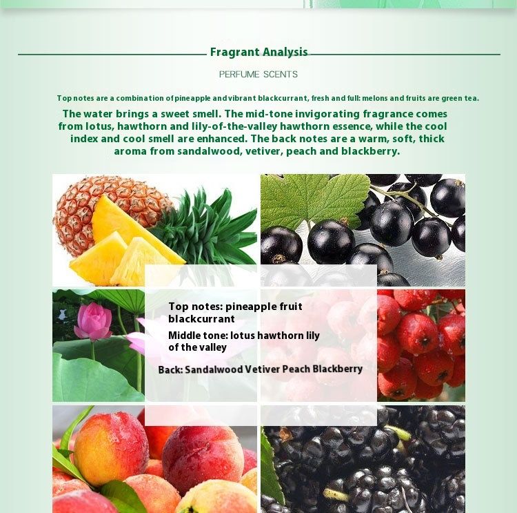 Nuovo profumo caldo del 2024 Bellissimo profumo cinese autentico di tè verde Fresco e duraturo Profumo per studenti Colletti bianchi Uomini e donne_voghion.com