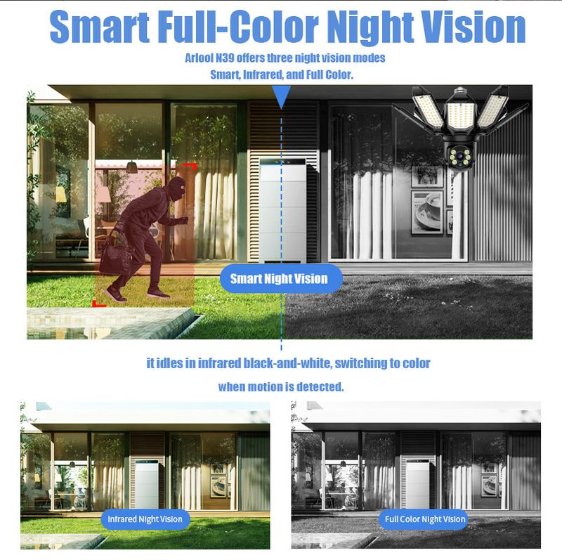 Dual-Band 4MP WiFi Security Light Bulb Camera - 360° PTZ Smart Surveillance With Color Night Vision (2.4G/5G Motion Tracking 2-Way Audio)_voghion.com