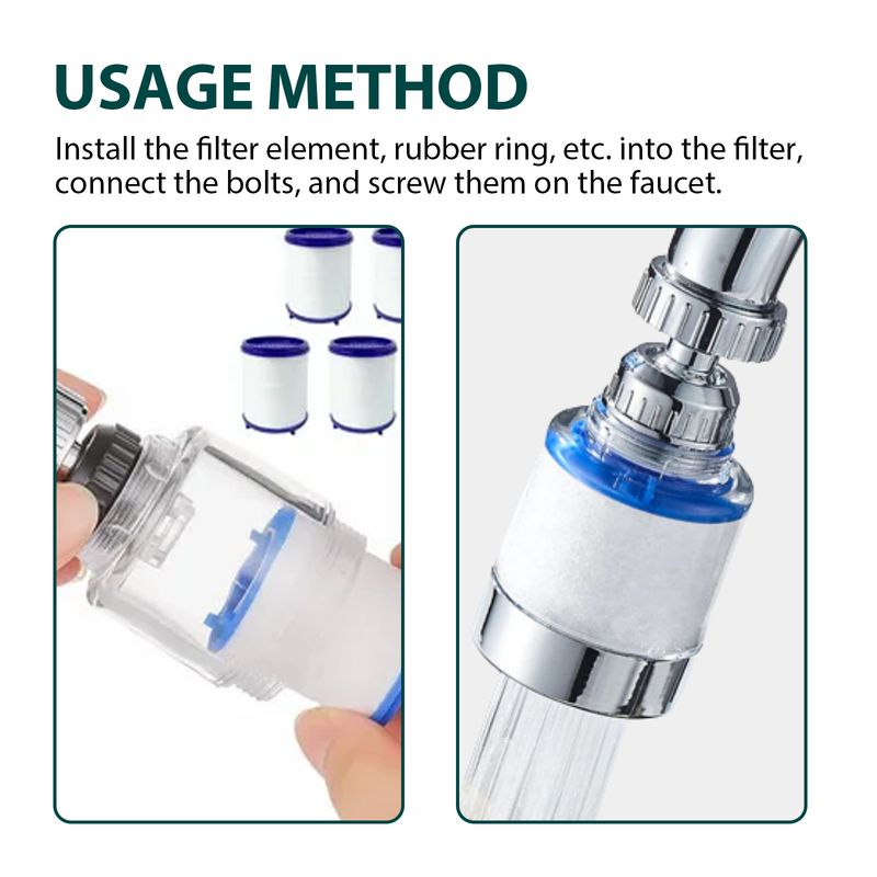 Jue-Fish Universal High Performance Shower Filter, 360° Rotating Head Filter Shower Water Kitchen Home Water Purifier_voghion.com