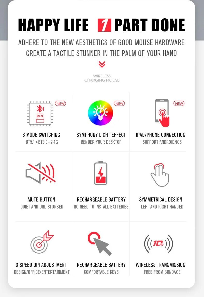 Tablet Phone Computer Bluetooth Charging Luminous 2.4G USB Wireless Portable Mouse_voghion.com