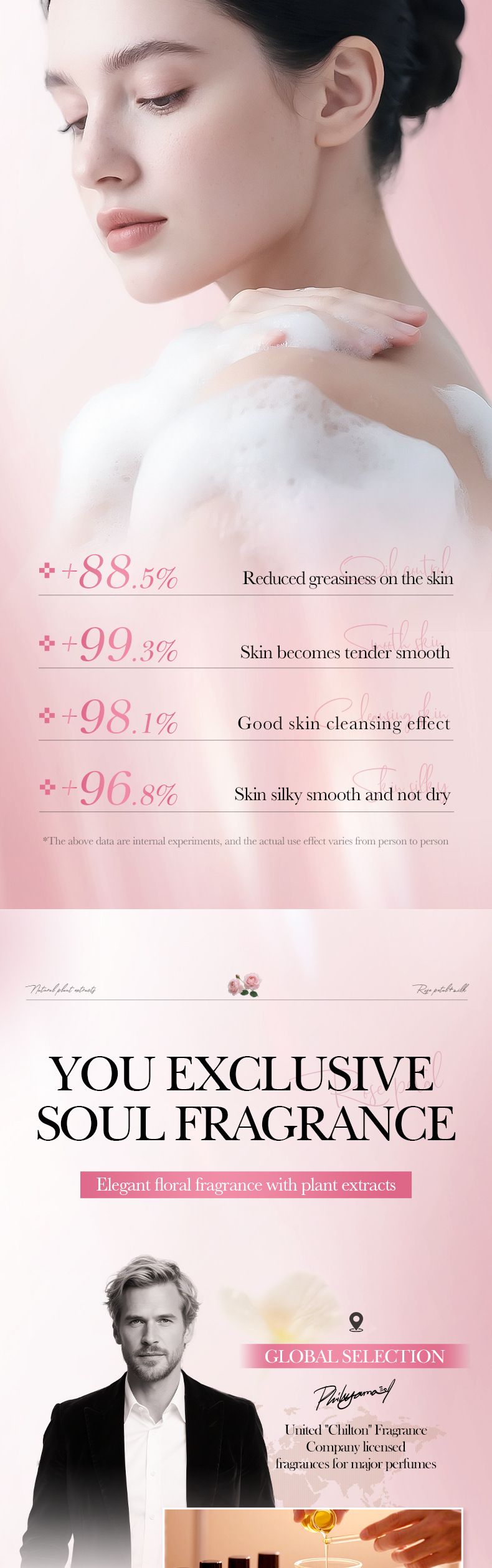 Sapone fatto a mano SADOER Sapone detergente profumato al latte di rosa 100 g Detergente Mani Corpo Comfort Pelle Unisex_voghion.com