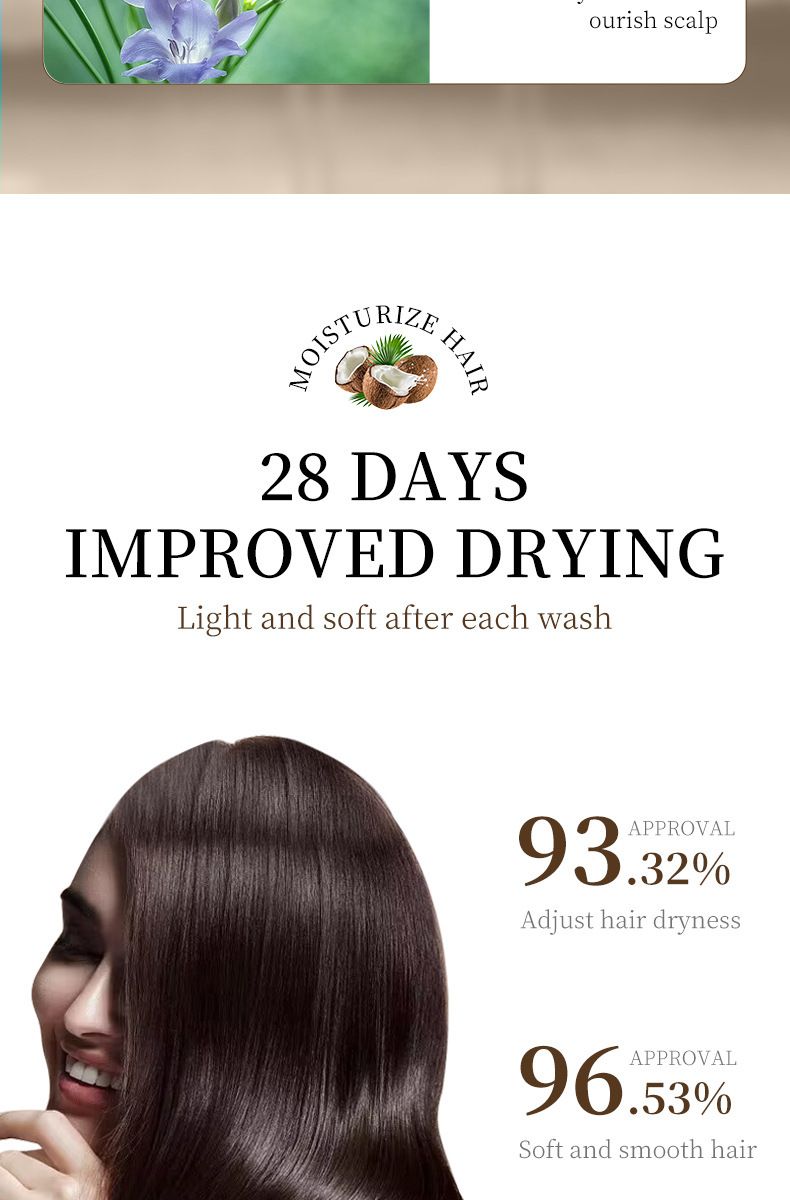 SADOER Szampon nawilżający z kokosem 500 ml, szampon i odżywka przeciwłupieżowa z aminokwasami_voghion.com