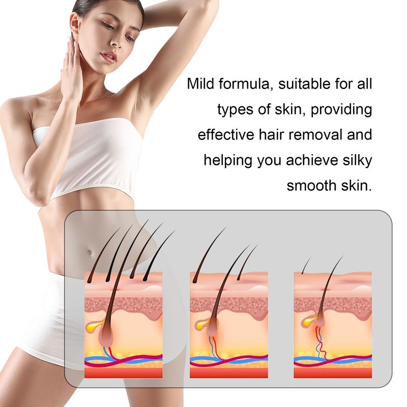 Χαρτί OceanAura με τριαντάφυλλο, σώμα, μασχάλες, χέρια, όλο το σώμα απαλό χωρίς να αφήνει μαύρα στίγματα, χαρτί αποτρίχωσης με κερί νέο 2024_voghion.com