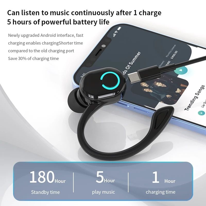 Zestaw słuchawkowy Bluetooth S10, model biznesowy, wiszący, typ słuchawek stereo (czarny)_voghion.com