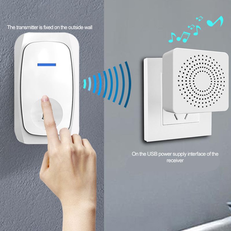USB Wireless Smart Welcome Doorbell Three-speed Volume 38 Songs Melodies Doorbell For Home Bed Emergency Call_voghion.com