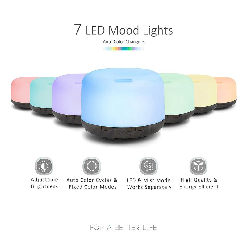 TOYOSIN Ultrasonic Aroma Diffuser With Auto Spray, 500ml Humidifier For Home, Bedroom, Office – Whisper-Quiet, Timer & Dry-Off Protection_voghion.com