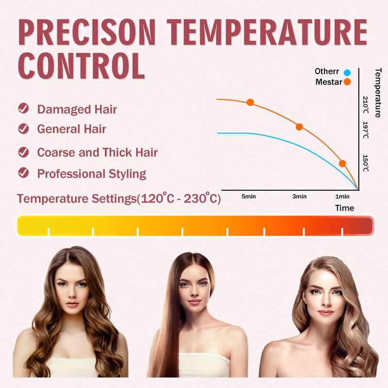 straightener infrared hair straightener hair straightener ceramic multifunctional curling iron electric hair straightener does not damage hair_voghion.com