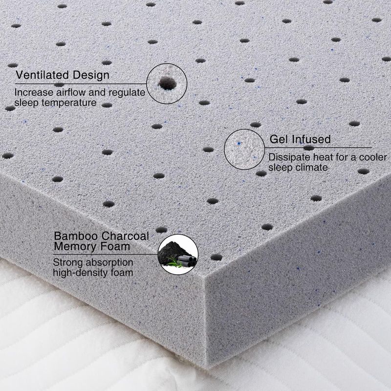 3 Inch Mattress Topper Full,Gel Memory Foam Mattress Topper Double Bed Topper For Soft & Cooling Sleep, Pressure Relieve, CertiPUR-US Certified_voghion.com