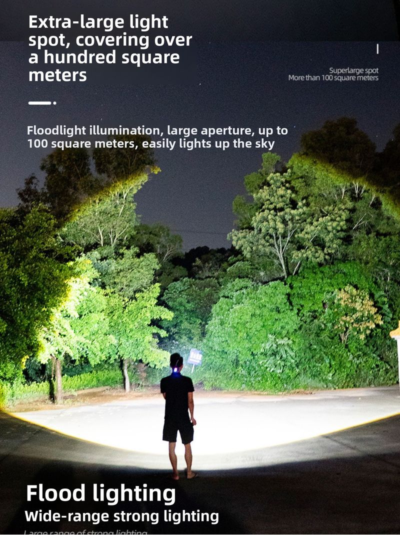 High-Power White Laser Outdoor Lighting Strong Light Digital Display Multi-Function TYPE-C Rechargeable Flashlight_voghion.com