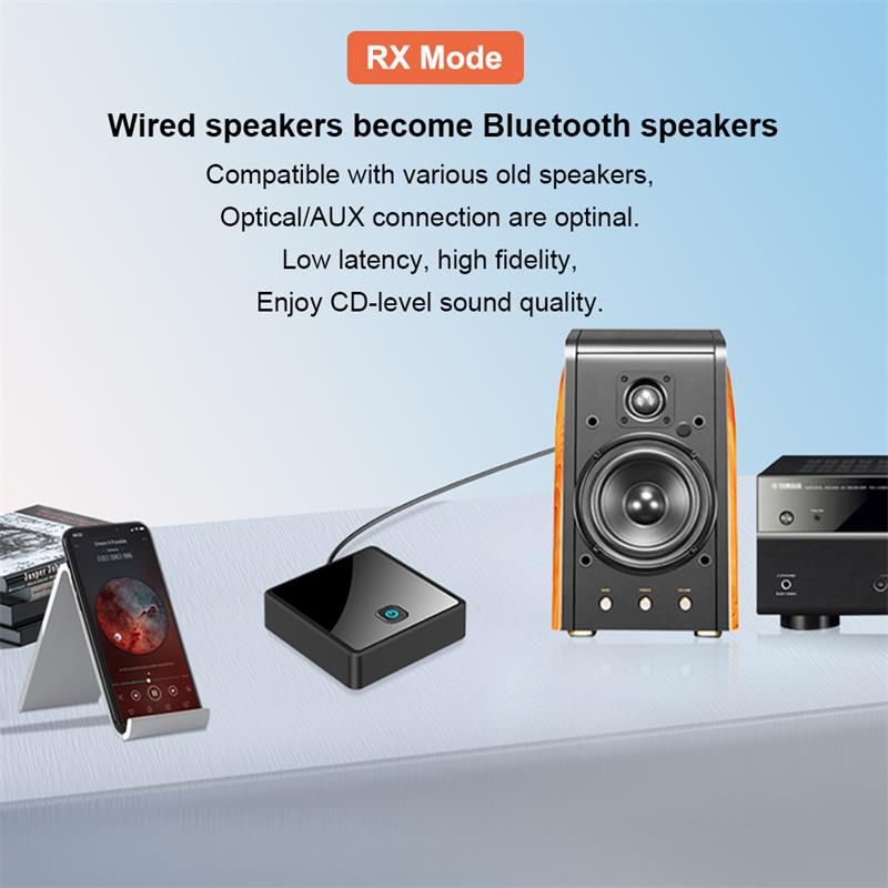 Bluetooth 5.0 Transmitter Receiver Wireless Adapter Low Latency 3.5mm AUX Jack Optical SPDIF Audio Adapter For PC TV Car Speaker_voghion.com