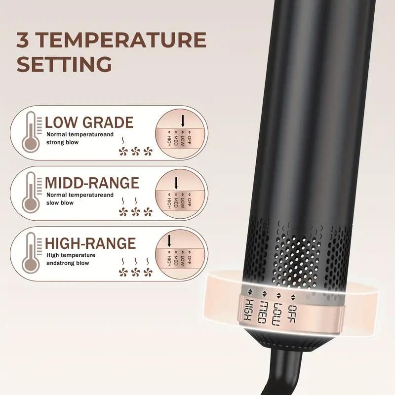 Cecodadi Hot Air Comb In One For Straightening, Shaving And Drying, Set Of Three Uses, Curler, Straightener, Hair Dryer_voghion.com