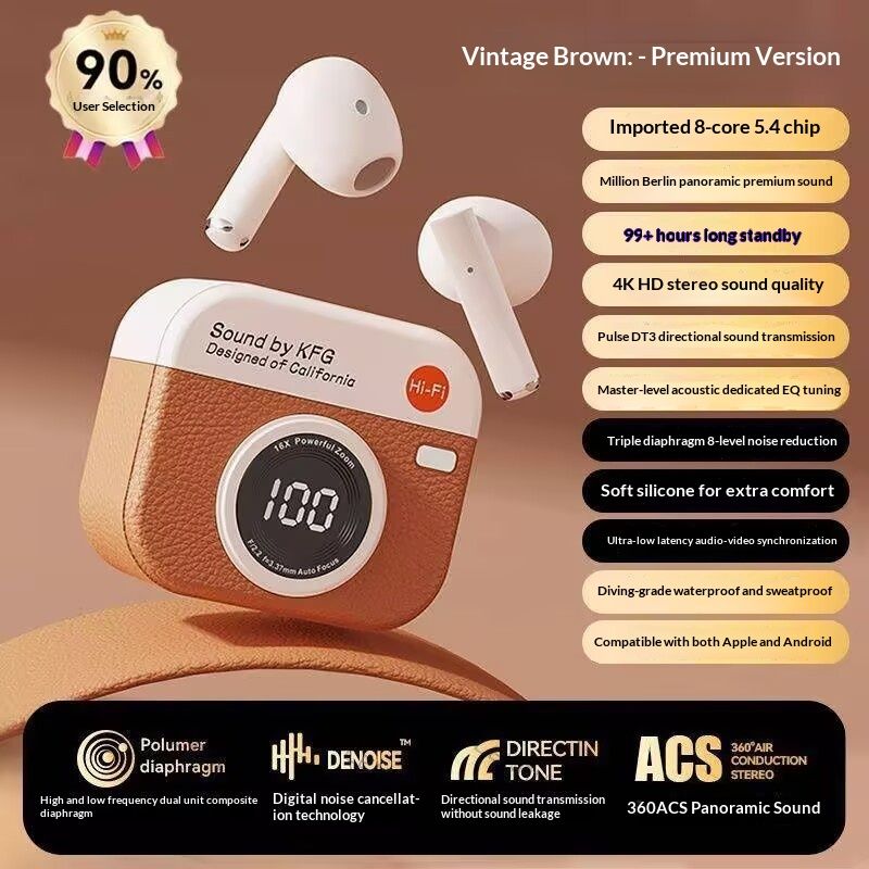 NeoGear Cross-Border 2025 New Smart Digital Display Berlin Sound High-Quality Retro Camera In-Ear Bluetooth Earphones Q86_voghion.com