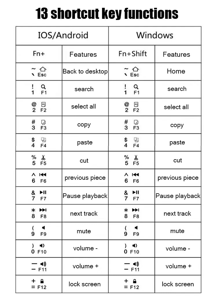 Wireless Folding Bluetooth Ke With Touchpad For Windows, Android, IOS,Phone,Multi-Function Button Mini_voghion.com