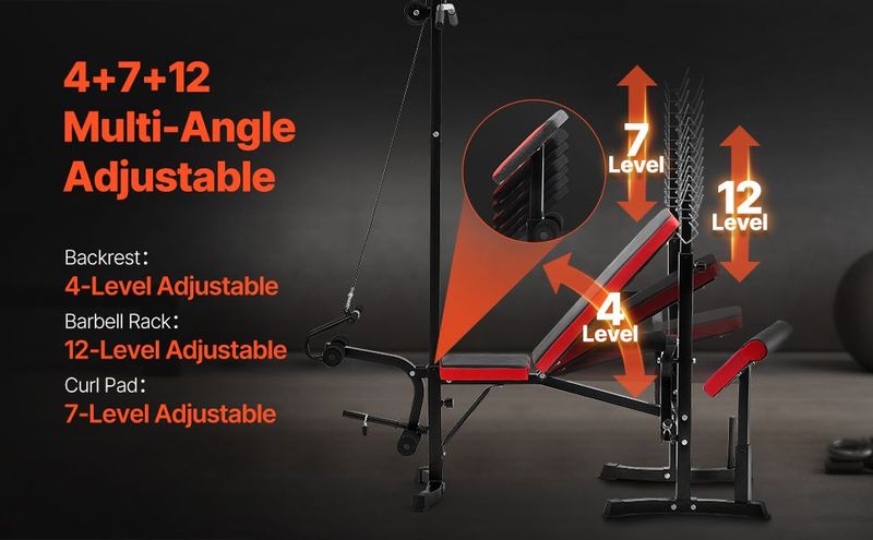 Weight Bench Sit Up Bench For Home Gym Strength Training Workout Adjustable_voghion.com