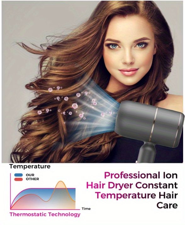 Ionic Hair Dryer with Diffuser - Foldable Handle Travel Hair Dryer for Constant Temperature Hair Care and Damage-Free Styling_voghion.com