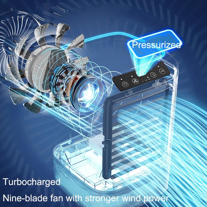 Desktop Mini Kaltluftventilator Home Luftbefeuchter Dual Spray Klimaanlage Ventilator ohne Stecker_voghion.com