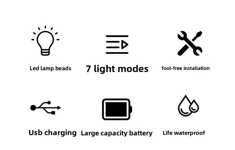 Neu Fahrrad Tri-Farbe Chanin LED Kreative Schwanz Liht Typ-C Charin Rot Gelb Grün Niht Ridin Lon Batterie_voghion.com