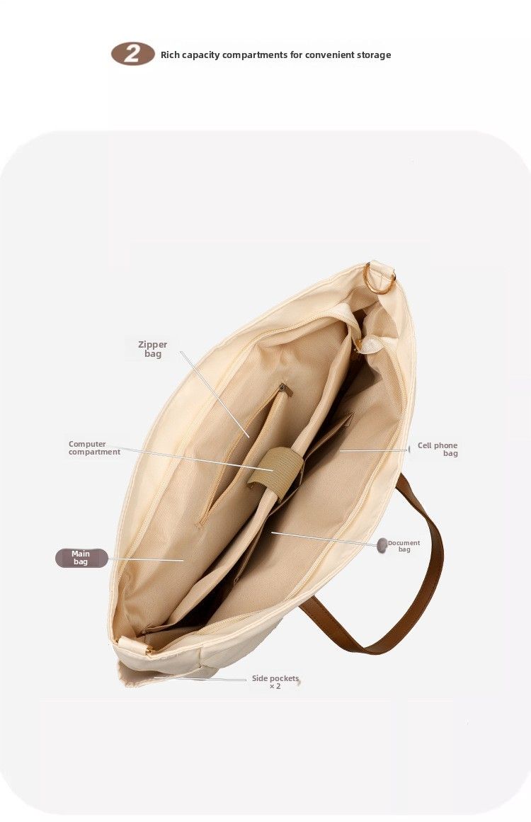 Laptop Bag Fashionable Atmosphere Portable Large Capacity Briefcase Shoulder Messenger Tote Bag_voghion.com