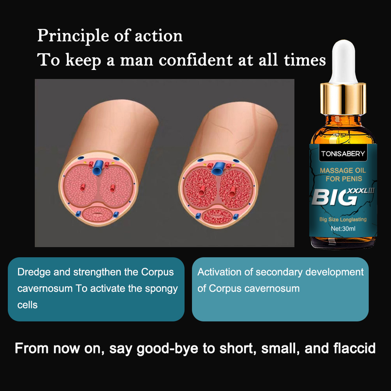 Özel Markalı Büyütme Yağı Erkekler İçin Büyüme Uzatma Serumu Yan Etki Yok_voghion.com