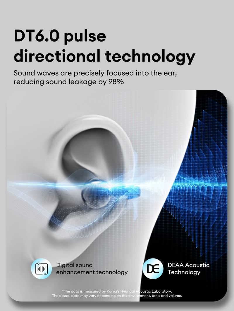 Original PAXA Clipbudssh Ohrhörer OWS Bluetooth 5.4 Kopfhörer, leichte und komfortable offene Ohrhörer mit Mikrofon für Sport_voghion.com