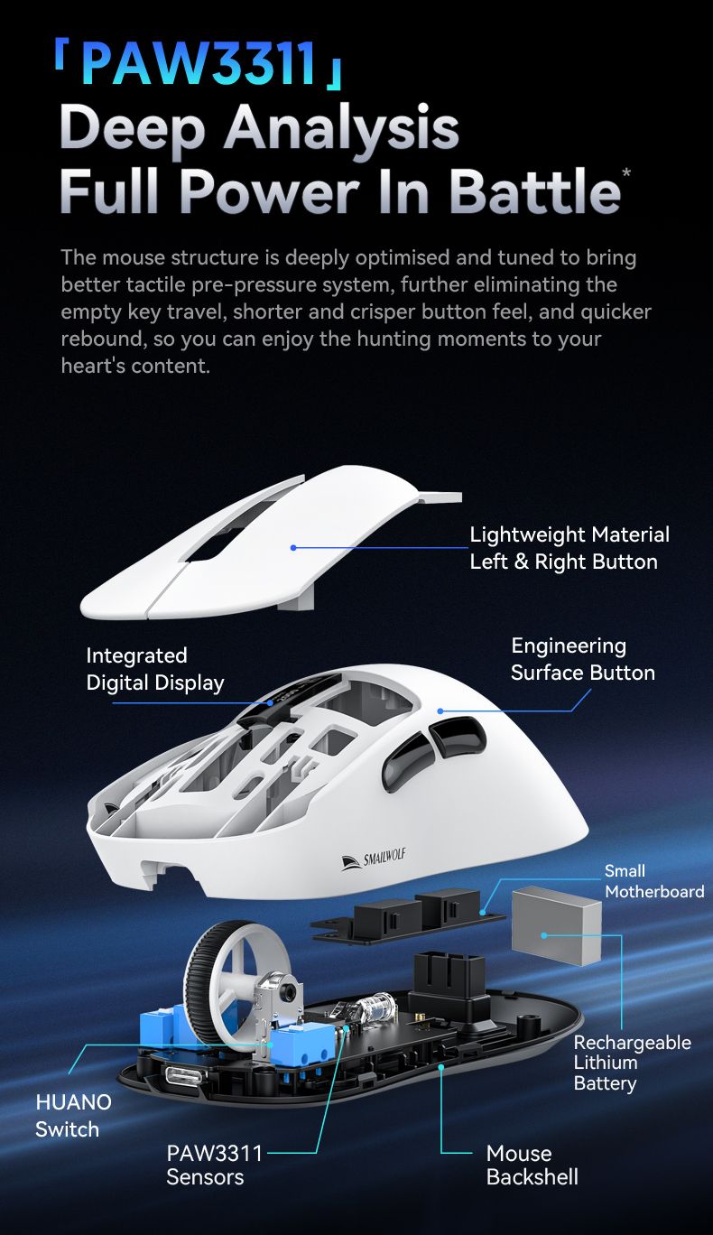 Mouse sem fio Bluetooth para jogos Smailwolf M6 com sensor PAW3311, comutação de três modos, magnético_voghion.com
