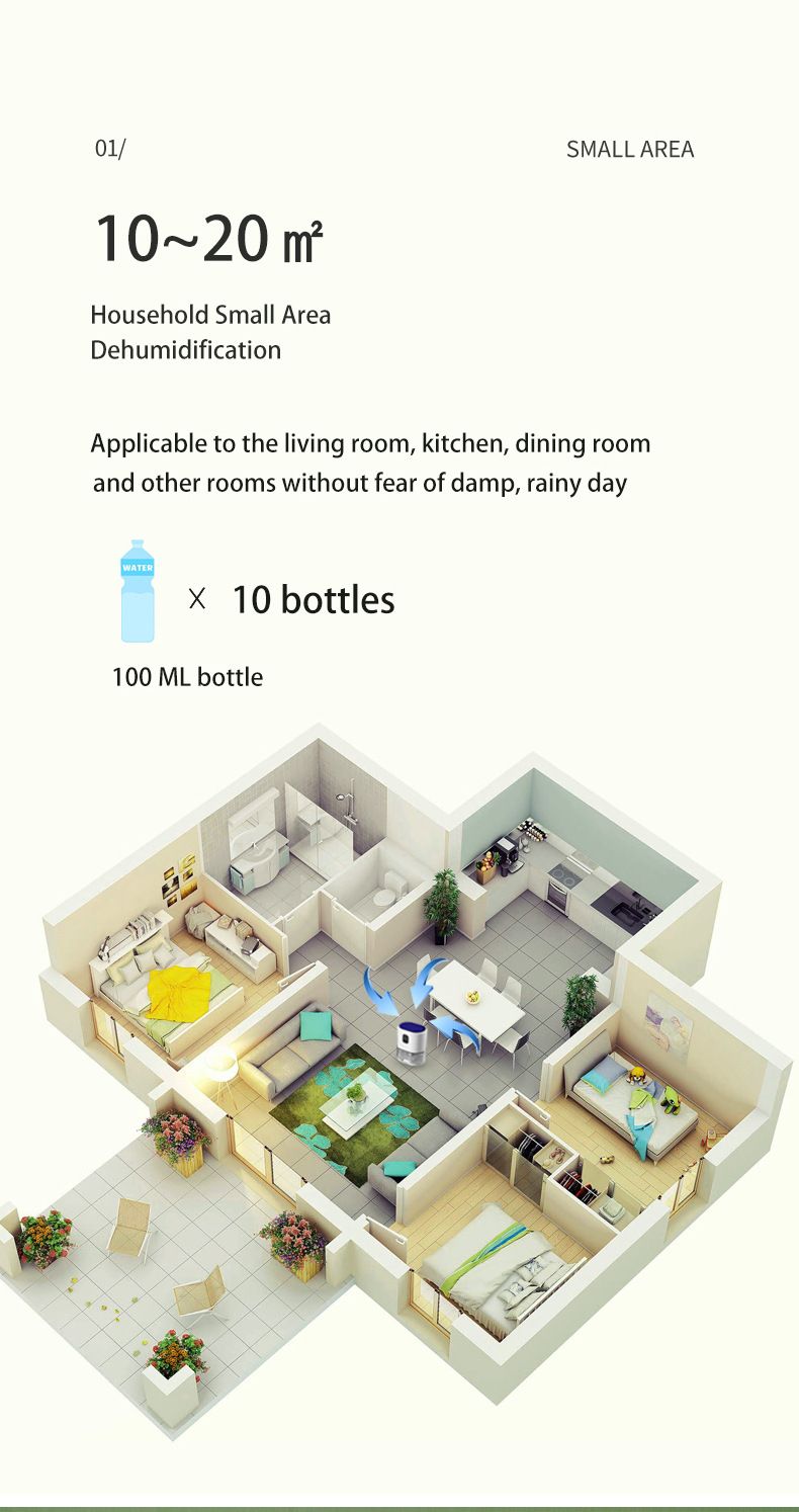 Nuovo deumidificatore 2024 per uso domestico - Deumidificatore per piccole camere da letto e seminterrati con assorbimento dell'umidità a risparmio energetico_voghion.com