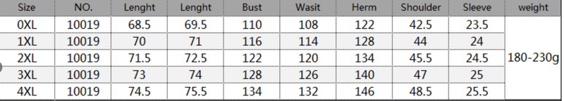 Women's tops large size women's clothing solid color burnt flower hollow wave edge casual short-sleeved T-shirt_voghion.com