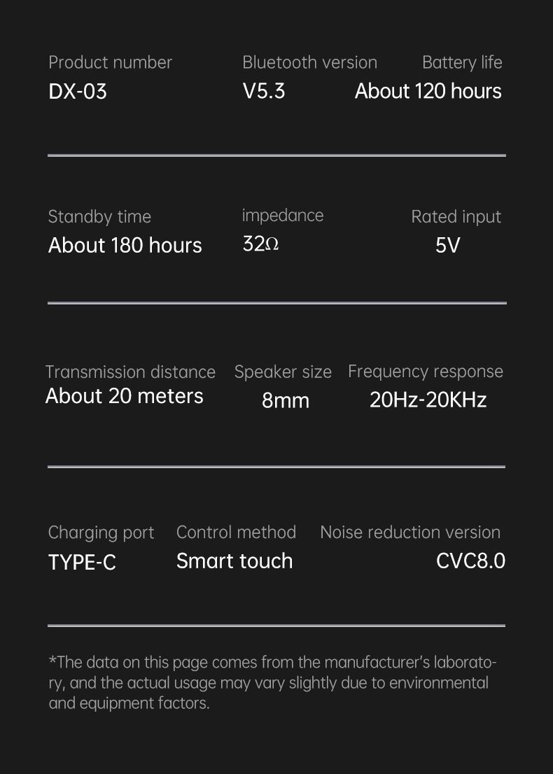 New Private Model DX-03 Mechanical Metal Sensing TWS Noise Reduction Low Delay Wireless Bluetooth 5.3 Earphones_voghion.com