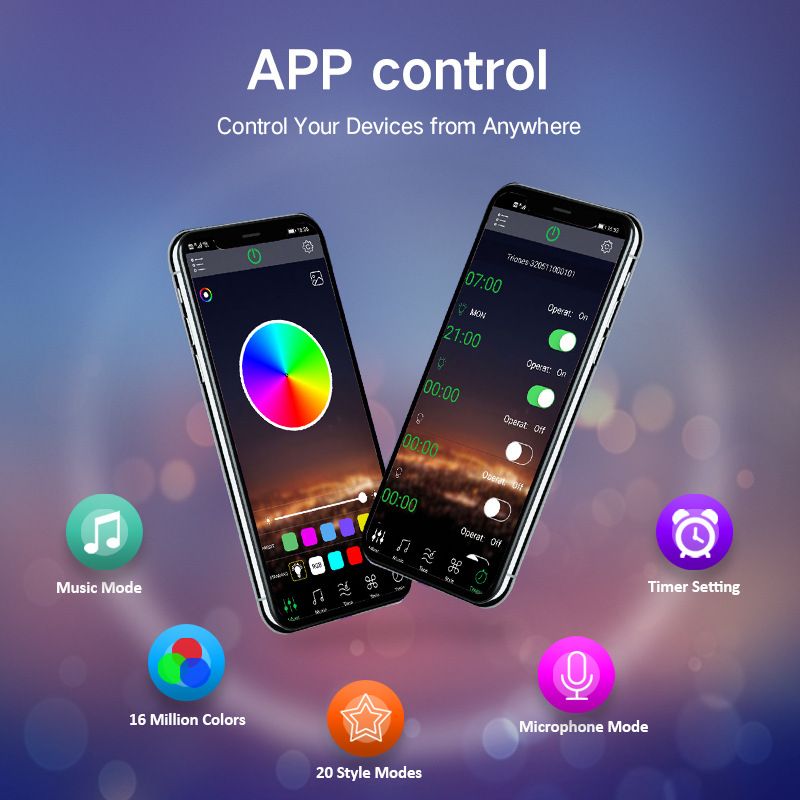 Bande LED RVB 18 LED/mètre – Application Bluetooth intelligente et télécommande, découpe possible, SMD 5050 pour décoration intérieure, rétroéclairage TV, éclairage de fête_voghion.com