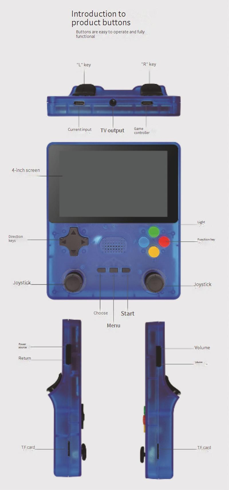 R39s Retro Handheld Console - Portable GBA/FC Arcade Game Player With Linux System (5000+ Classic Games)_voghion.com