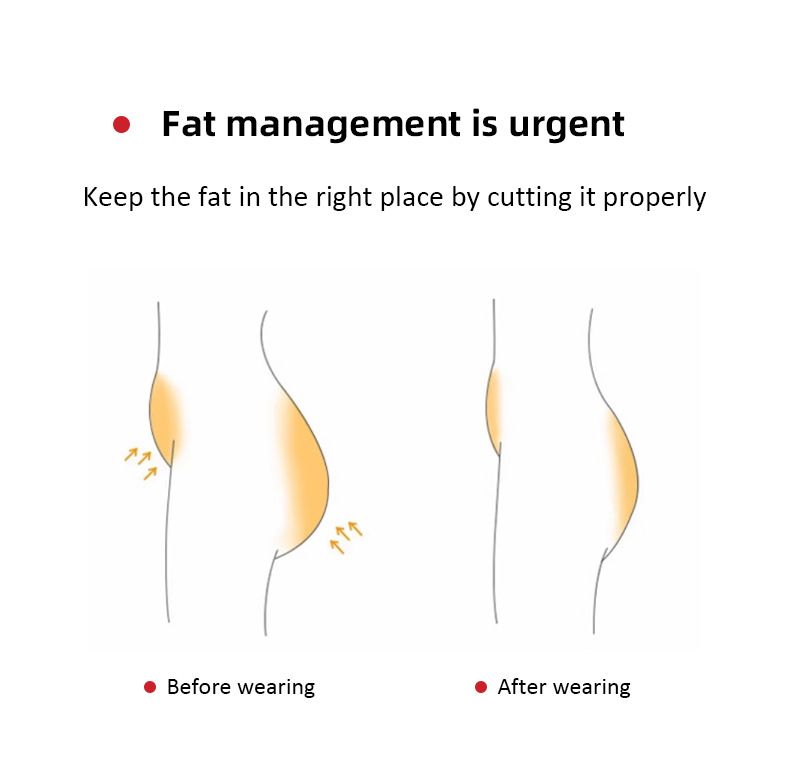 Shapewear-Bodysuit in Übergröße, postpartale Hüftstraffung, nahtlose Shapewear, Damenkorsett, Ganzkörper-Sling, Bauchstraffung, Bodysuit_voghion.com