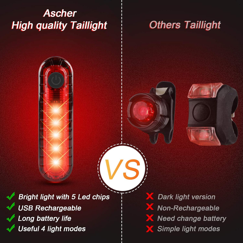 Set di luci per bicicletta ricaricabili tramite USB ultra luminose, potente fanale anteriore e posteriore, 4 modalità di illuminazione, facile da installare, nero_voghion.com