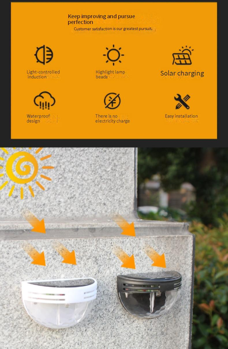 CE-gecertificeerde halve maan wandlamp op zonne-energie - waterdruppelontwerp met warmwitte/witte/veelkleurige LED voor hek, trap en tuin_voghion.com