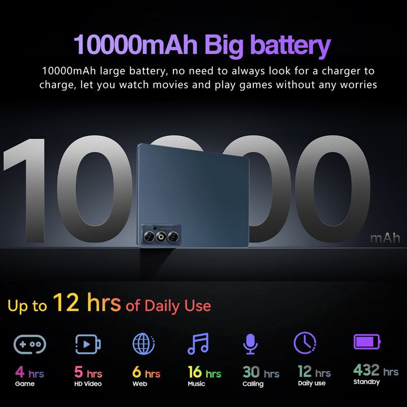 10,1-Zoll-Android-Tablet mit 4G LTE, 512 GB Speicher, 2400-MP-Kamera und 9-Stunden-Akku – Dual-SIM, GPS, Retina-Display_voghion.com
