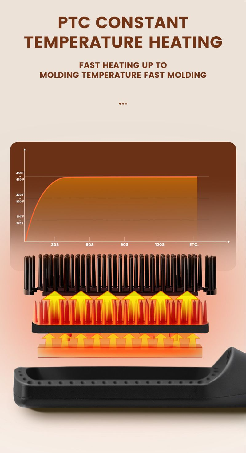 DSP Dansong Straight Hair Comb 11009_voghion.com