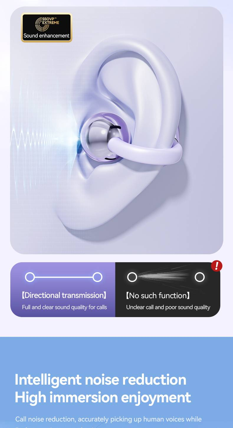 M79 New Bluetooth Earphone Clip On Noise Reduction, Waterproof, High Sound Quality, Bone Conduction True Wireless_voghion.com