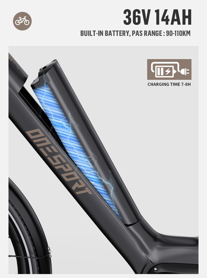 OneSport OT07 Commuter E-bike 27.5’’ Mid-mounted BAFANG Motor 36V250W 14AH_voghion.com