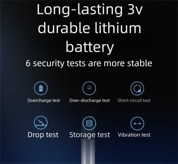 Xiaofengxian Light 20-Pack Electronic Fish Float Set Night Fishing Luminous Buoy Battery CR425_voghion.com