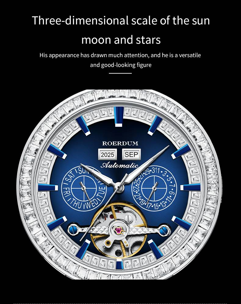 ROERDUM Pioneer Series – Leather Strap, Blue Triple Sub-Dial, Casual Fashion Men's Automatic Mechanical Watch_voghion.com