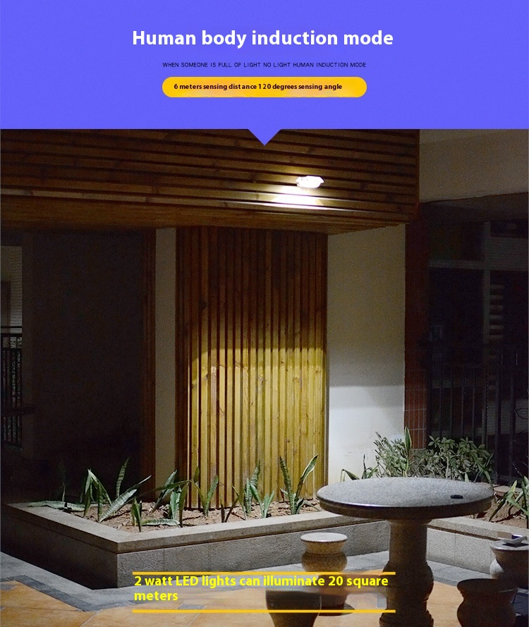Cross Border Nova luz solar externa LED indução de corpo humano quadrado luz de rua calha cerca cerca luz de parede_voghion.com