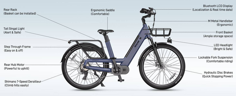 tilan L5 Urban Commuter Elektrofahrrad 26" Elektrofahrrad für Erwachsene 500W, Drehmomentsensor E-Bikes mit Pedal AssisVit_voghion.com