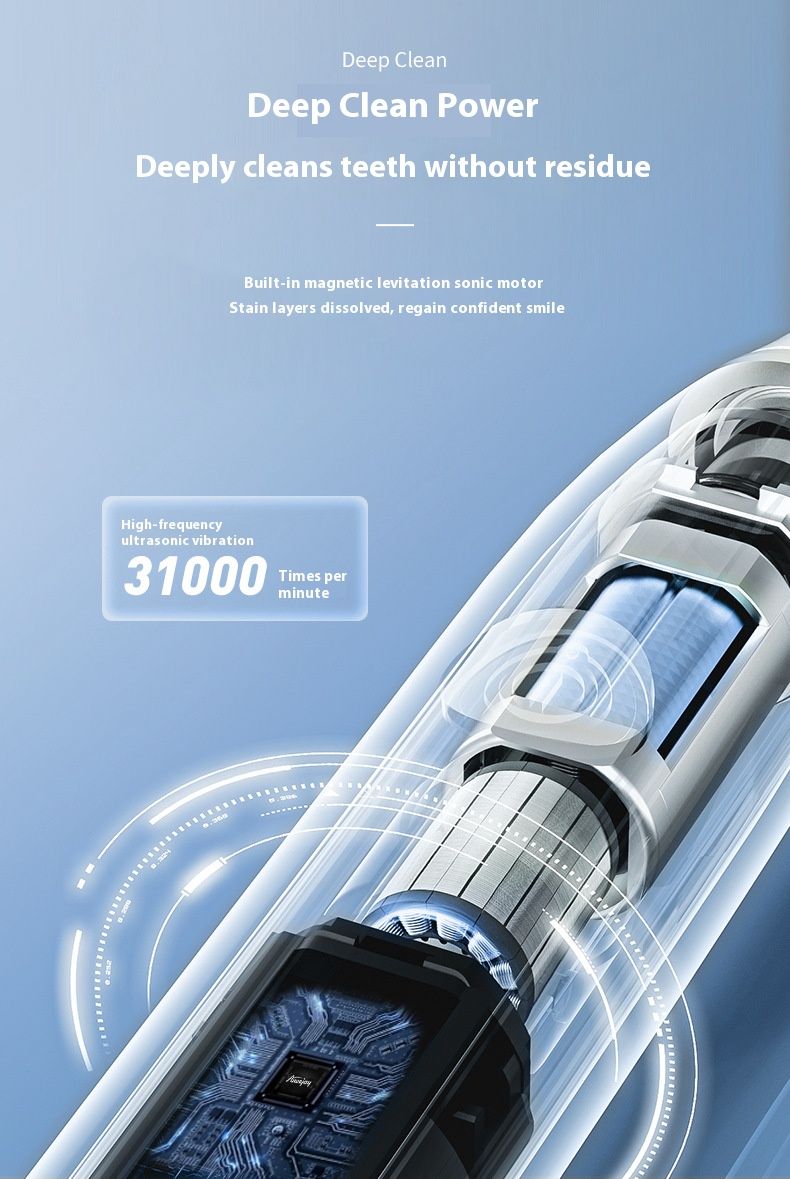 Paar-Set mit elektrischer Schallzahnbürste – 9 intelligente Modi, Magnetschwebemotor, langlebiger 2000-mAh-Akku, IPX7-wasserdicht, UV-Selbstreinigung_voghion.com