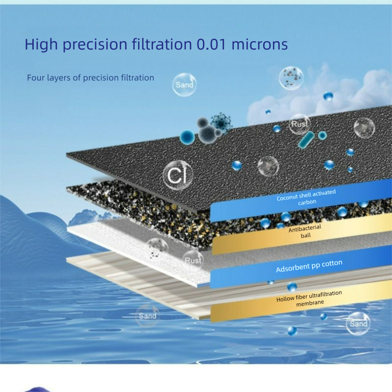 Outdoor Camping Tragbarer Wasserreiniger Direkttrinkhalmfilter Feld Notfall-Überlebensausrüstung_voghion.com