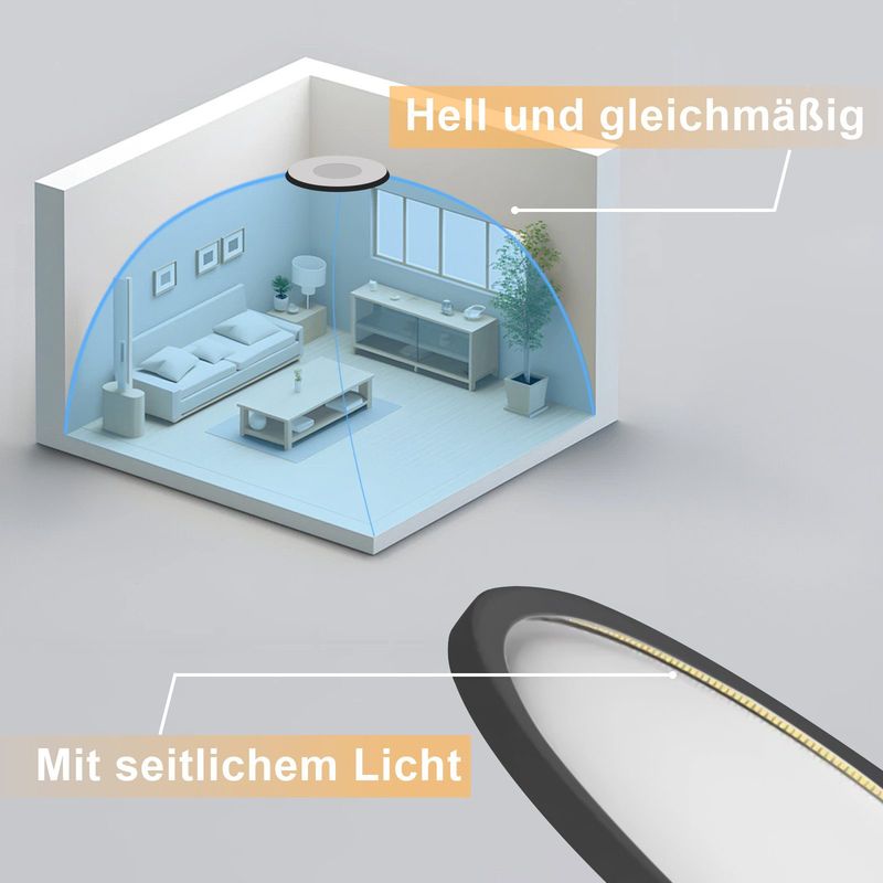 Glitzerlife Deckenlampe LED Deckenleuchte Flach - Ø30cm Badezimmerlampe Dimmbar Küchenlampe Rund Schlafzimmerlampe 24W Weiß Deckenbeleuchtung Für Flur_voghion.com