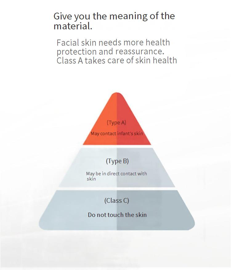 5-Star Hotel Cotton Pillow For Neck Support - 3-Level Adjustable Height, Orthopedic Design_voghion.com