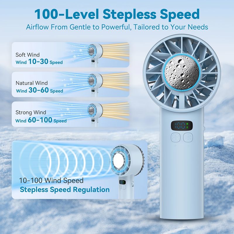 5200 mAh 3-in-1-Handventilator – 100-stufige LED-Anzeige, tragbare Kühlung für Zuhause/Büro/Reisen (Mattweiß/Blau)_voghion.com